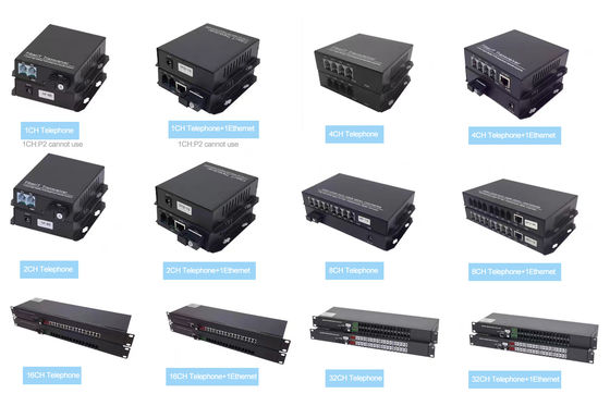 64ch fxs/fxo phone mux telephone over fiber multiplexer voice extender with 2port Ethernet